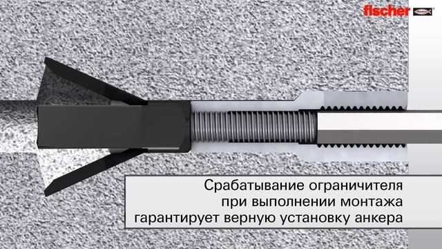 Анкер для газобетона Fischer FPX – I