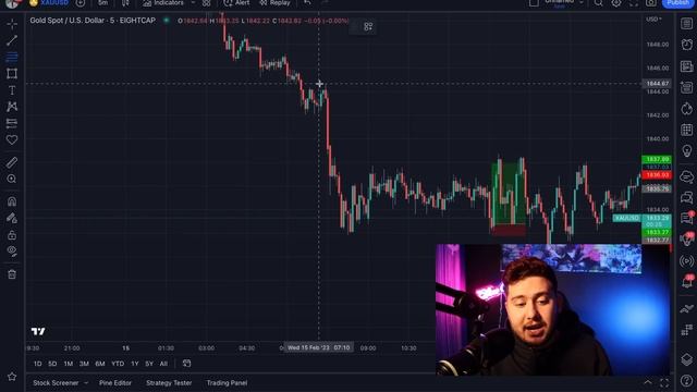 Is FundedNext LEGIT? Shocking Details Inside... смотреть онлайн
