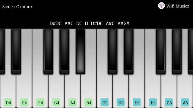 Thanioruvan title song | Jayam Ravi | Hiphop thamizha | Piano notes | Keyboard notes | Wifi Musicz смотреть онлайн