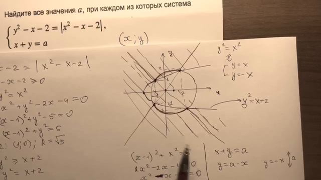 ПАРАМЕТРЫ математика ЕГЭ#2 смотреть онлайн