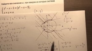 ПАРАМЕТРЫ математика ЕГЭ#2