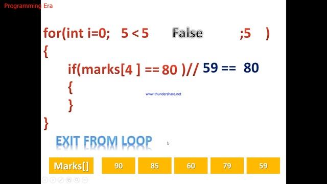 Linear Search In Java Programming смотреть онлайн