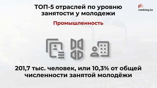 В стране всё больше безработных юношей и девушек: за год их количество выросло на 3,4% смотреть онлайн