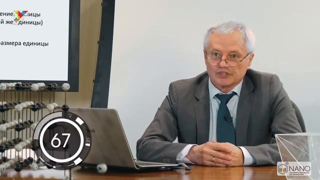 Лекция 2 Метрология, основные понятия и принципы смотреть онлайн