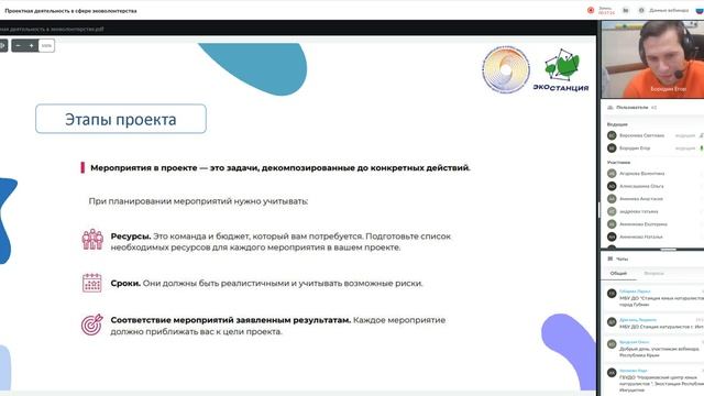Проектная деятельность в сфере эковолонтерства смотреть онлайн