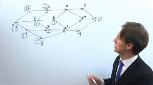 ОГЭ информатика 2022. Графы и динамика. Задача 9 - подсчёт количества путей в ориентированном графе