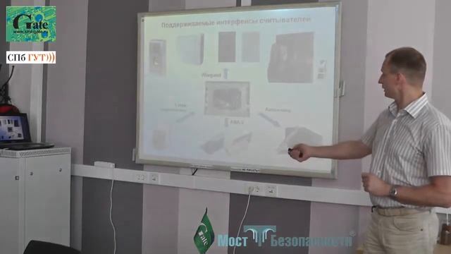 Универсальный контроллер СКУД