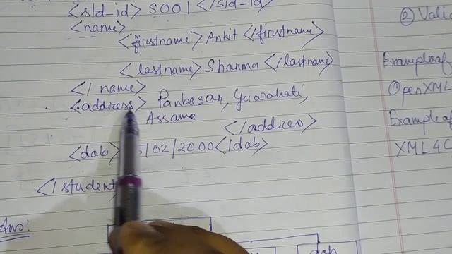 How to build XML tree? What is XML Parser? (HSLC 15,17,19,20) Computer Science Class10 SEBA NCER смотреть онлайн