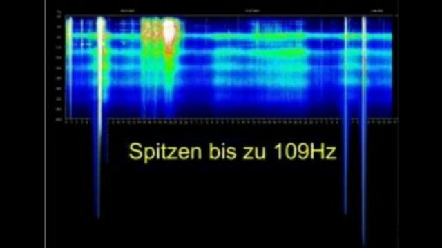 Большие всплески в Италии обзор Графиков Резонанса Шумана из разных стран 1.08.2021 и 2.08.2021год смотреть онлайн