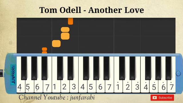 Tom Odell | Another Love | cover pianika смотреть онлайн