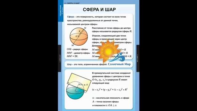 Таблицы демонстрационные "Геометрия 11 класс" - видео презентация. смотреть онлайн
