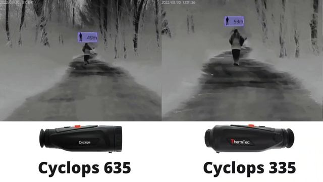 Cyclops 335 Vs 635 ThermTec Monocular Visor Térmico | Thermal Monocular 384x288 Vs 640x512