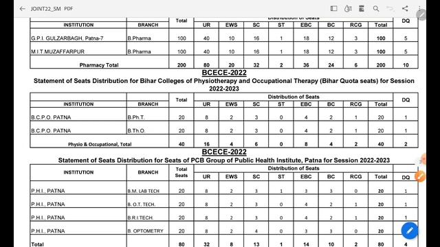 Bcece Bsc Nursing/B.pharma/Bmlt 2023 total number seats|| Bcece 2023 total number seats смотреть онлайн
