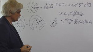 Механика Лекция 4 часть 3 Сила всемирного тяготения Примеры решения задач
