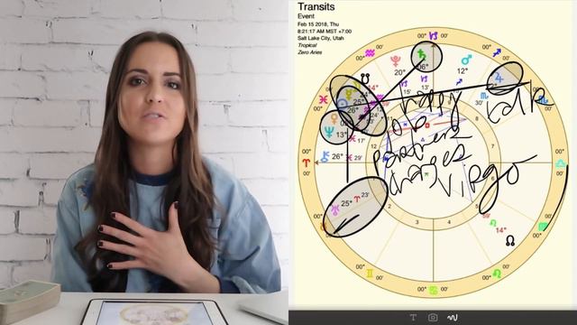 Virgo 12-19 February 2018 "A JOB YOU LIKE" Weekly Horoscope смотреть онлайн