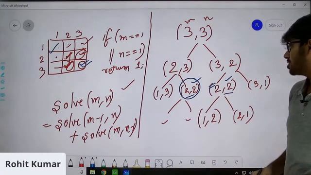 Count all possible paths from top left to bottom right | Recently Asked in Adobe смотреть онлайн