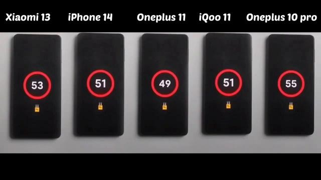 Oneplus 11 Vs iPhone 14 Vs iQoo 11, Xiaomi 13 Pro Vs Oneplus 10 Pro Extream Battery Drain Test смотреть онлайн