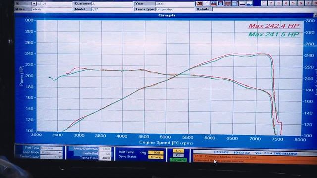 Infiniti G37S TUNED | HP GAIN | Performance Tuning смотреть онлайн