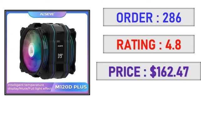 TOP 10 Best CPU Cooler in 2022 | Best CPU Cooling Fan смотреть онлайн
