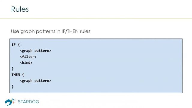 [Training] Reasoning With RDF Graphs And Ontologies