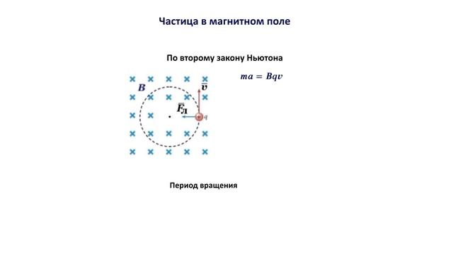 Как выучить формулы по физике (без музыки) ФИЗИКА ЕГЭ Абель смотреть онлайн