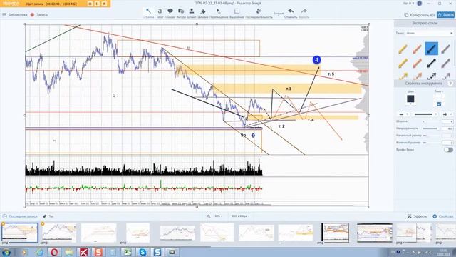 Мосбиржа смотреть онлайн