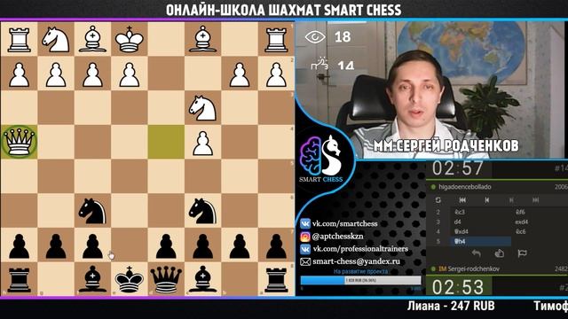 Игра с подписчиками на Lichess + Турнир / lichess.org [RU] / Smart Chess / MМ СЕРГЕЙ РОДЧЕНКОВ смотреть онлайн