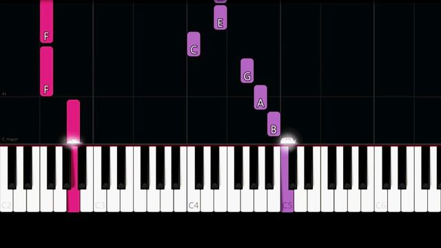 Birdy - Not About Angels (Easy Piano Tutorial) смотреть онлайн