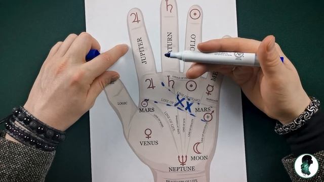 ЗНАКИ МАГА НА ЛАДОНИ. ХИРОМАНТИЯ смотреть онлайн