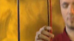 Взаимодействие проводников с током