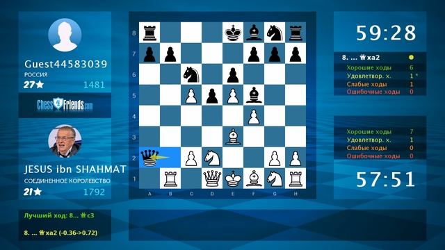 Анализ шахматной партии: JESUS ibn SHAHMAT - Guest44583039, 1-0 (по ChessFriends.com) смотреть онлайн