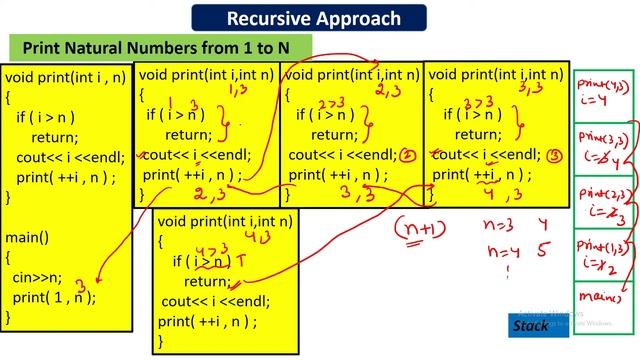 Lec 4: Print Natural No. in Ascending & Descending Order using RECURSION || Dilip Kumar Gangwar смотреть онлайн