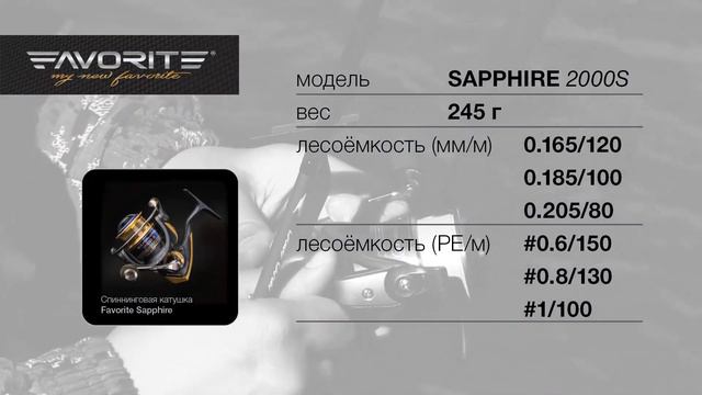 Спиннинг на каждый день: Favorite Blue Bird Compact смотреть онлайн