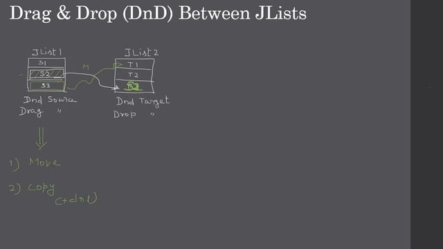 Drag & Drop of JLists | Part 1/8 Basics | Swing Tutorial #60 смотреть онлайн