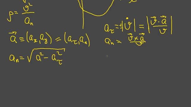 Теоретическая механика. Задание К1 (часть 3) из сборника Яблонского смотреть онлайн