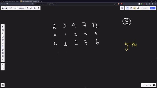 1539. Kth Missing Positive Number - JAVA (HashSet / Binary Search - Detailed explanation) смотреть онлайн