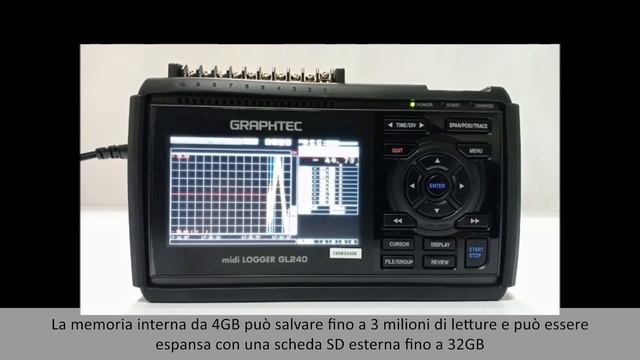 [GL240] Introduzione midi LOGGER GL240 смотреть онлайн