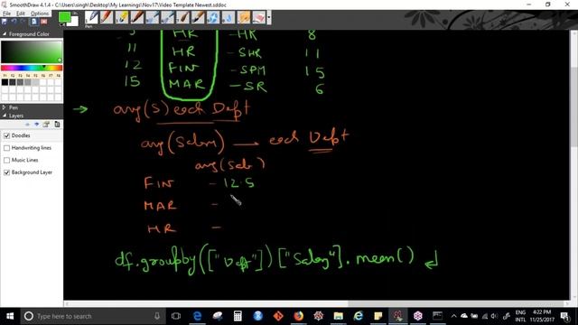 Data Manupulation using Python & Basic Statistics смотреть онлайн