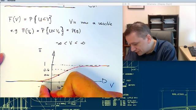 Mathematical Tools for the Analysis of Turbulent Flows Part 3 (CDF and PDF) смотреть онлайн