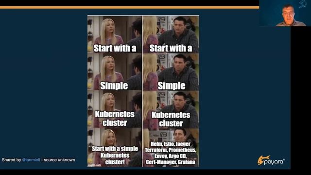 Do You Need Kubernetes or a PAAS? | Rudy De Busscher (EN) смотреть онлайн