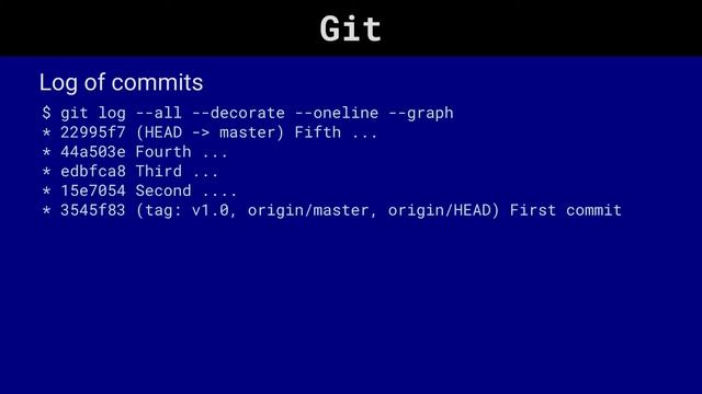 Git Source Code Management Tutorial смотреть онлайн