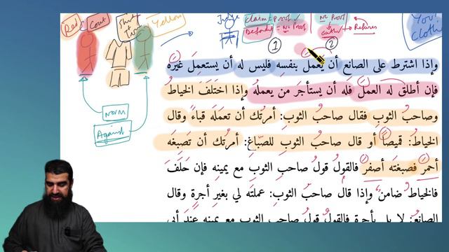 #Qudoori #185 #Ijarah 8/9 #hanafifiqh #fiqh смотреть онлайн