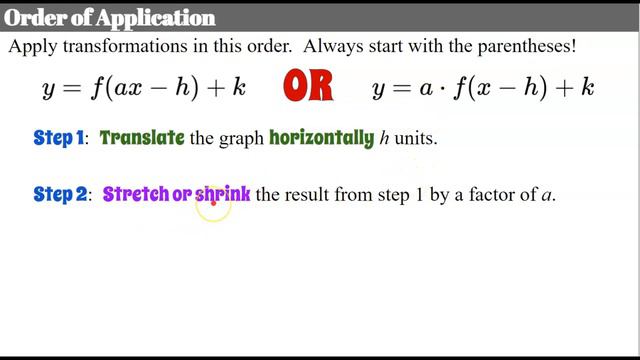 How to Graph & Describe Multiple Transformations of Linear Function | HS.F.BF.B.3 🖤 смотреть онлайн