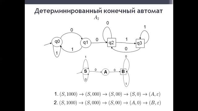 ЛЕКЦИЯ №3 (end) - СТАДИИ РАБОТЫ КОМПИЛЯТОРА. КОНЕЧНЫЕ АВТОМАТЫ смотреть онлайн