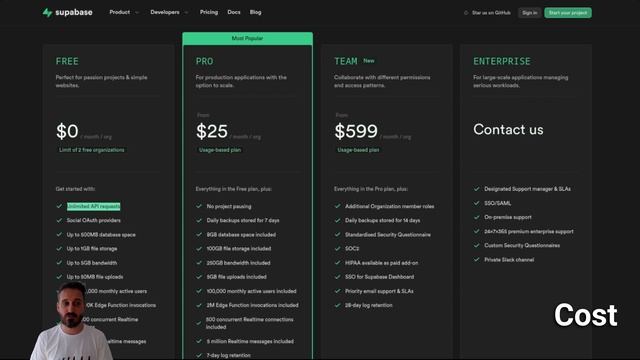 Top 5 @Supabase Benefits! Is It Time to Say Goodbye to @Firebase? смотреть онлайн