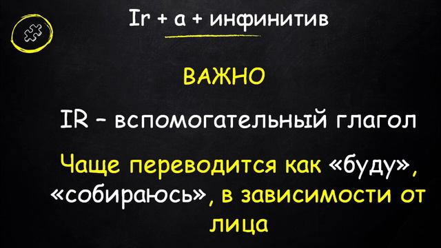 Будущее время в испанском языке IR + A + Infinitivo смотреть онлайн