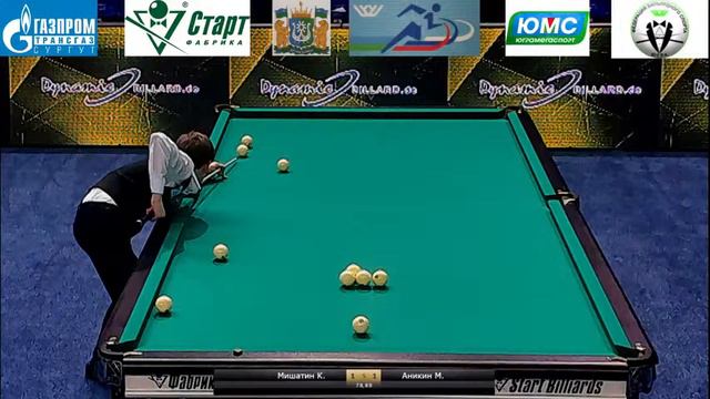 Первенство России "Свободная пирамида" (юноши, девушки 13-16 лет; юниоры, юниорки 16-21 год) смотреть онлайн