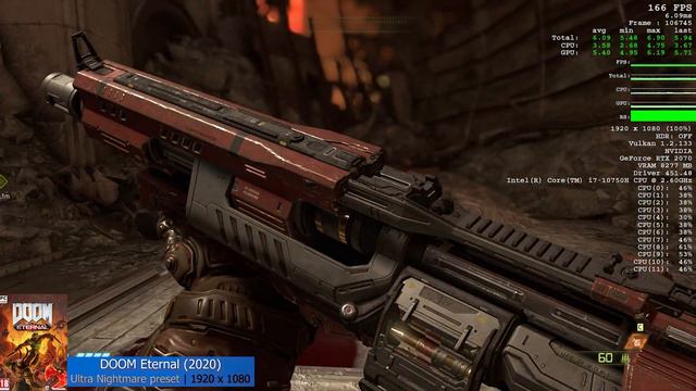 MSI GP65 (2020) - Doom Eternal gaming benchmark test [Intel i7-10750H, Nvidia RTX 2070] смотреть онлайн