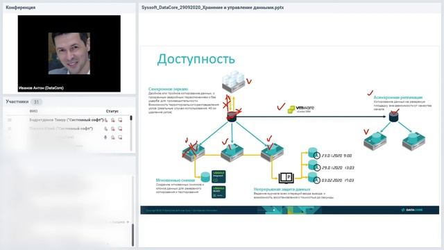 DataCore. Эффективное хранение и управление данными смотреть онлайн