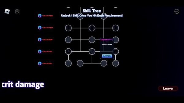 Best Skill Tree For Every Unit In Anime Last Stand